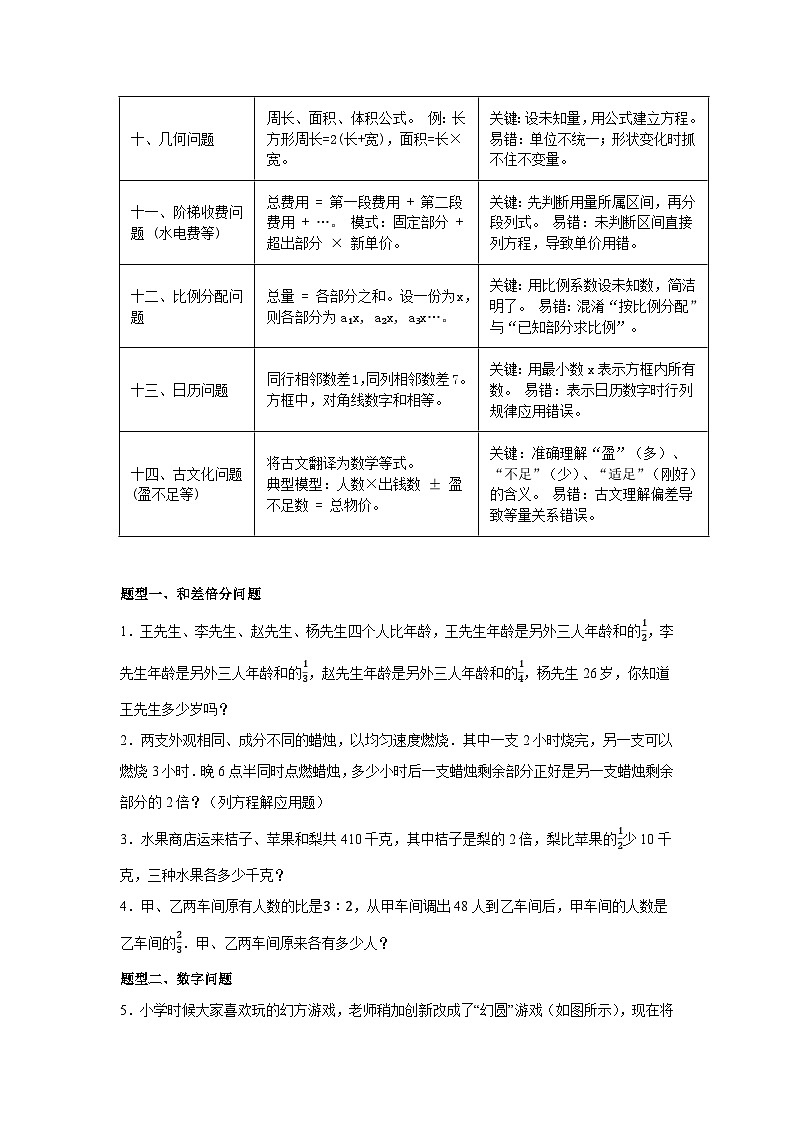 2025-2026学年人教版数学七年级上册寒假巩固作业08一元一次方程的实际应用（学生版）第3页