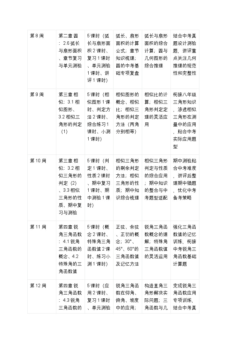 【开学专区】北师大版最新版初中数学九年级下册教学计划第3页