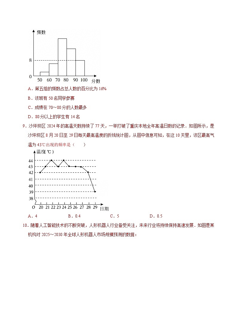 _第12章《数据的收集整理与描述》测试题（1）　2024—2025学年人教版数学七年级下册（含答案）第3页