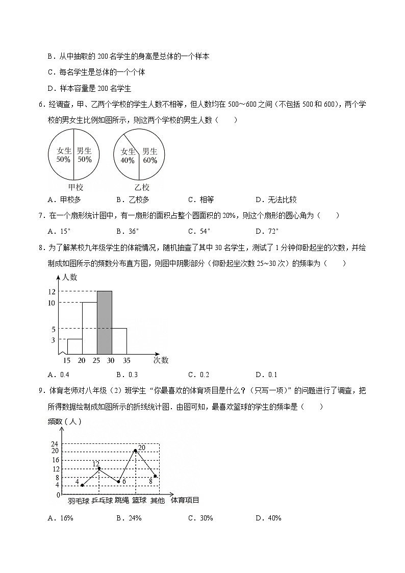第12章《数据的收集整理与描述》测试题（2）2024-2025学年人教版数学七年级下册（含答案）第2页
