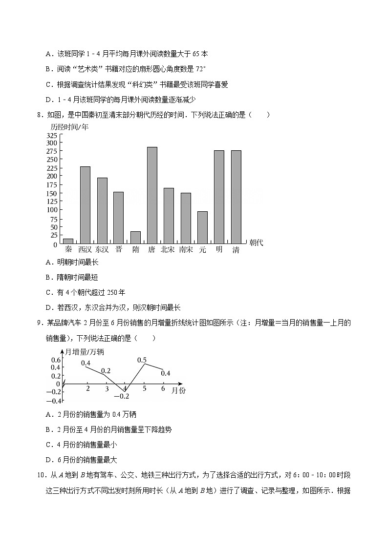 第12章《数据的收集整理与描述》单元测试题（1）　2024—2025学年人教版数学七年级下册（含答案）第3页
