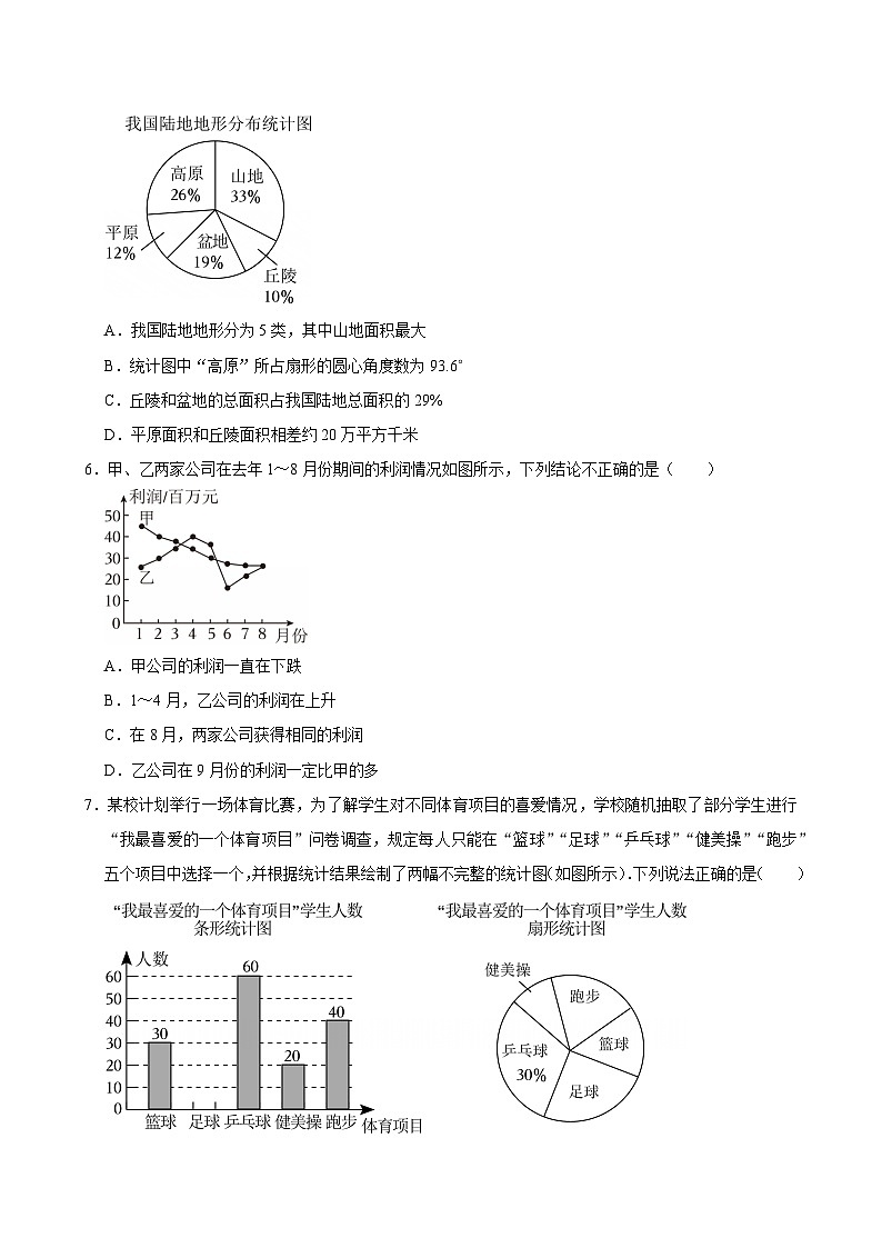 第12章《数据的收集整理与描述》单元测试题（2）2024—2025学年人教版数学七年级下册（含答案）第2页