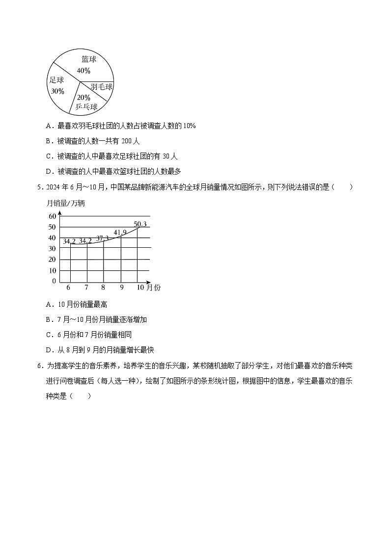 _第12章《数据的收集整理与描述》单元复习题（1）2024—2025学年人教版数学七年级下册（含答案）第2页