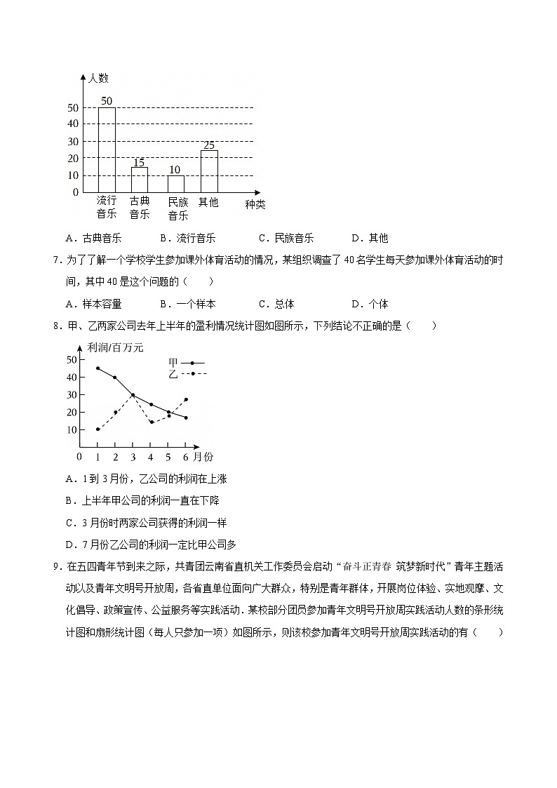 _第12章《数据的收集整理与描述》单元复习题（1）2024—2025学年人教版数学七年级下册（含答案）第3页