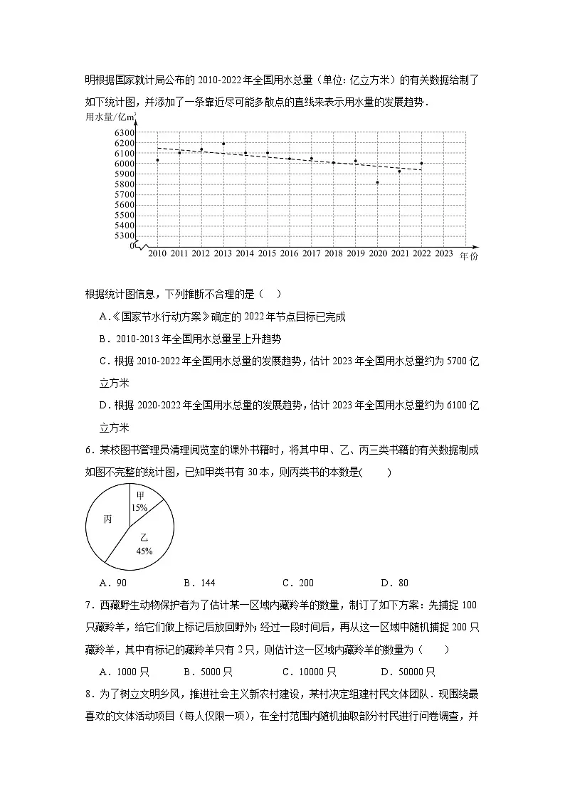 第十二章数据的收集、整理与描述章末达标练习题-　2024—2025学年人教版数学七年级下册（含答案）第2页