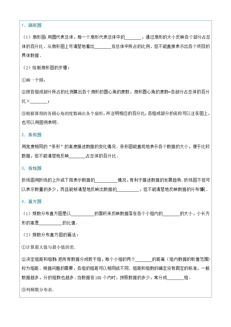 第十二章数据的收集、整理与描述知识点2025-2026学年人教版数学七年级下册（含答案）第2页