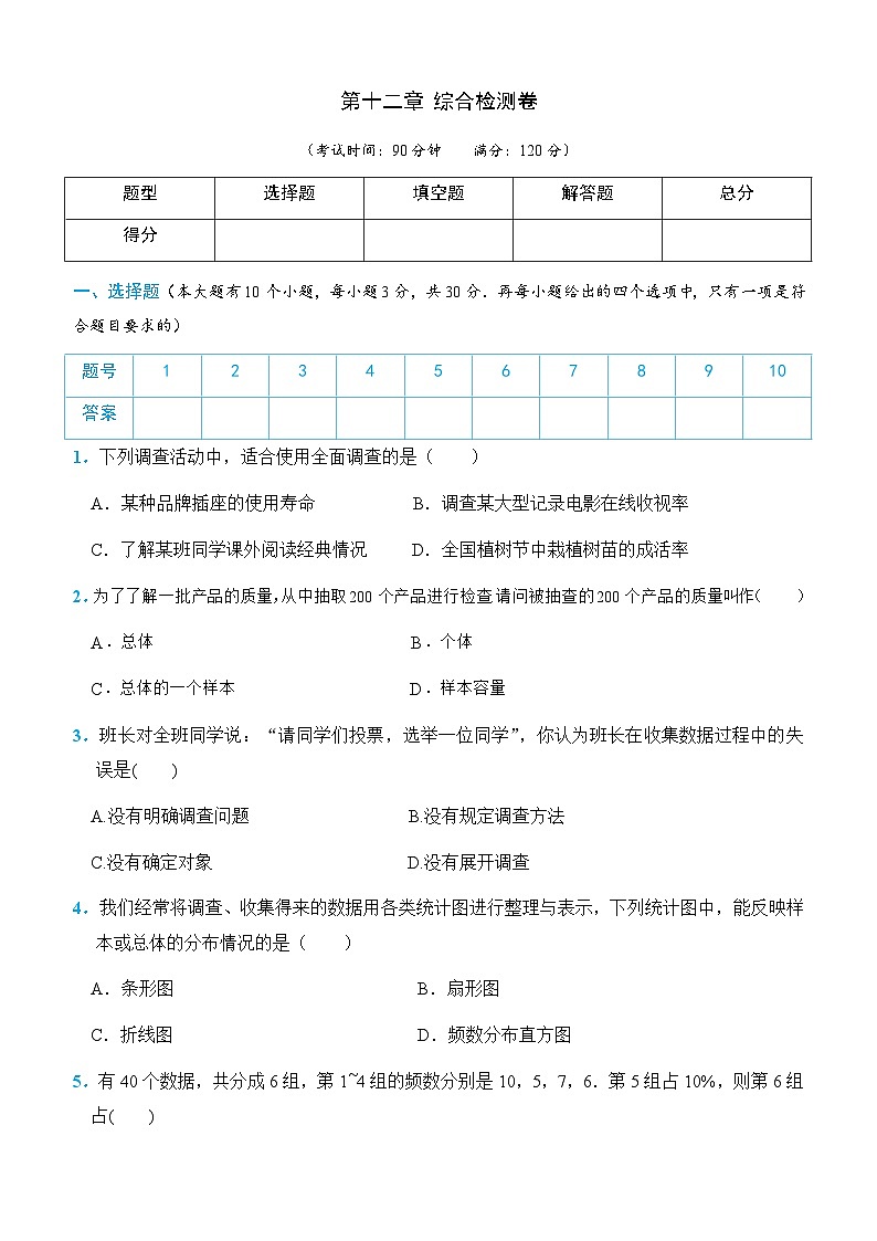 第十二章数据的收集、整理与描述综合检测卷2025-2026学年人教版数学七年级下册（含答案）第1页