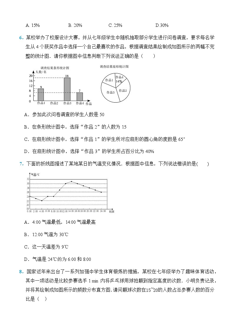 第十二章数据的收集、整理与描述综合检测卷2025-2026学年人教版数学七年级下册（含答案）第2页