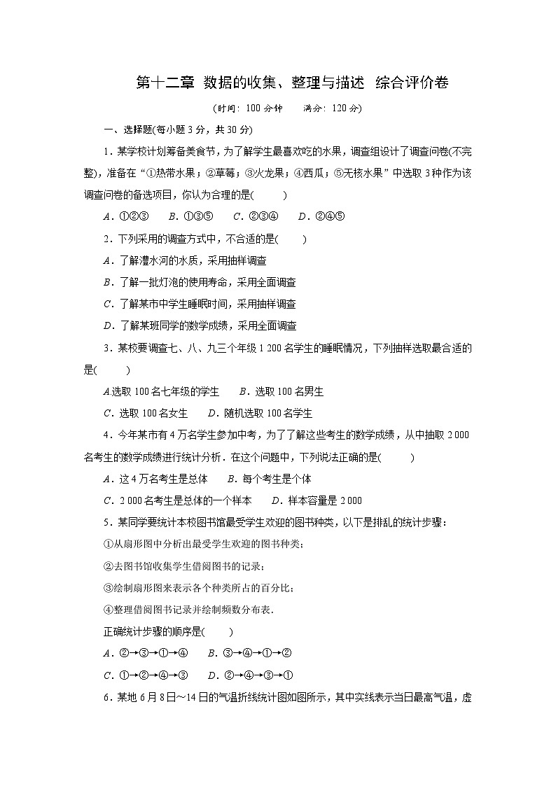 第十二章数据的收集、整理与描述综合评价卷2025-2026学年人教版数学七年级下册（含答案）第1页