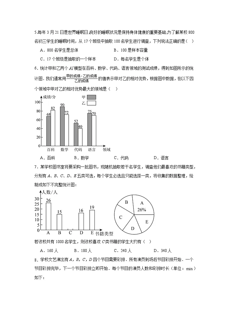 第十二章数据的收集、整理与描述单元练习2025-2026学年人教版七年级数学下册（含答案）第2页