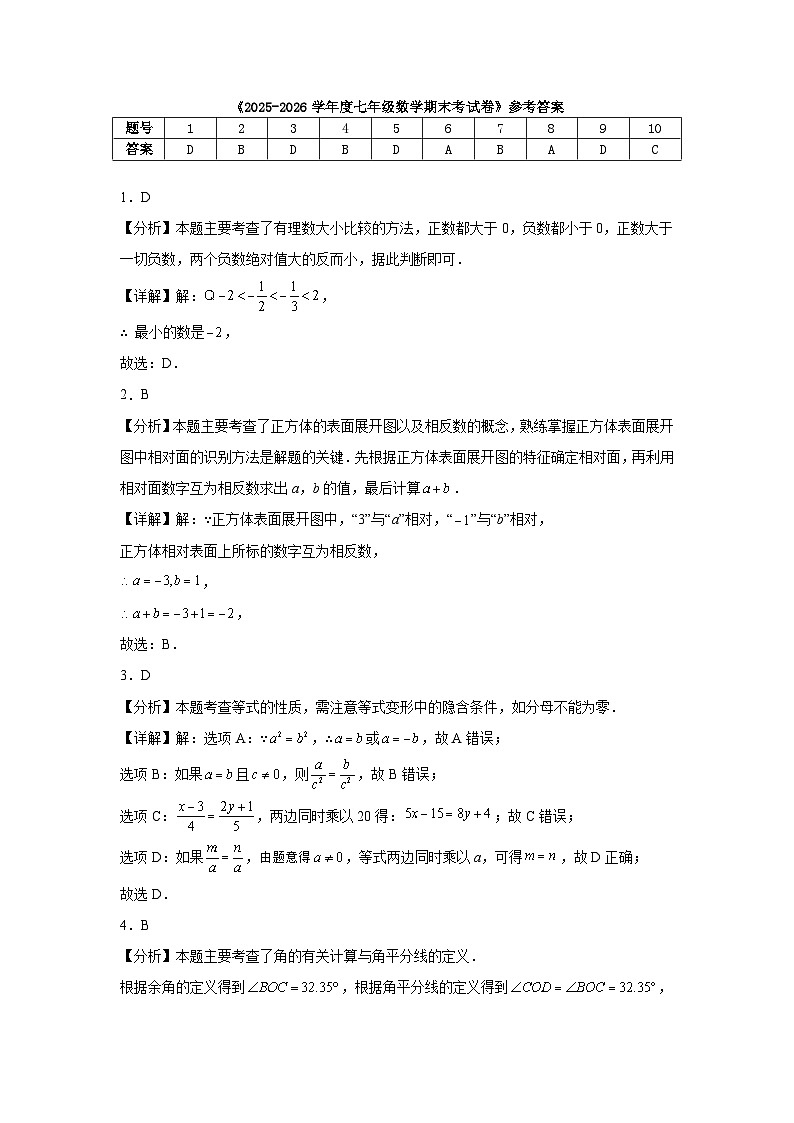山西晋城市泽州县犁川中学校等校2025-2026学年度七年级上学期数学期末考试卷 答案第1页