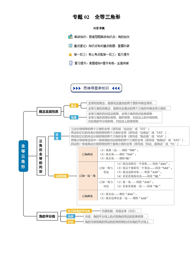 专题02 全等三角形(3个知识点+9个核心考点+复习提升)((解析版)第1页