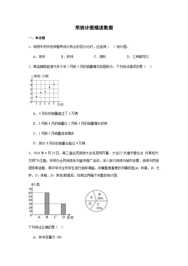 12.2用统计图描述数据同步练习2025-2026学年人教版数学七年级下册新教材-解析版第1页