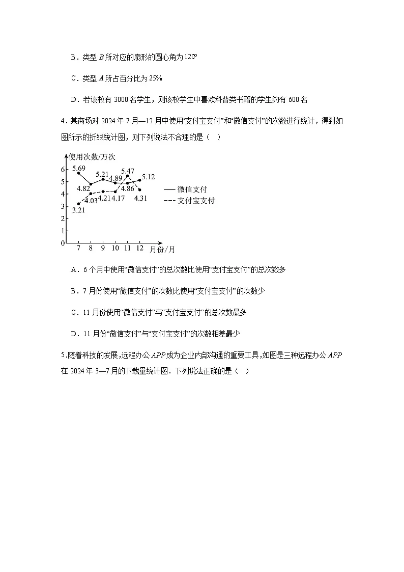 12.2用统计图描述数据同步练习2025-2026学年人教版数学七年级下册新教材-解析版第2页