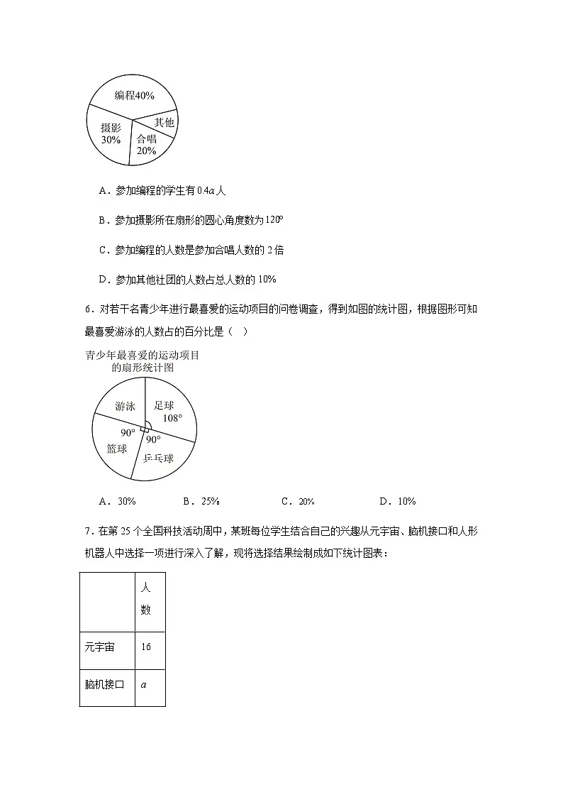 12.2.1扇形图、条形图与折线图同步练习2025-2026学年人教版数学七年级下册新教材-学生版第3页