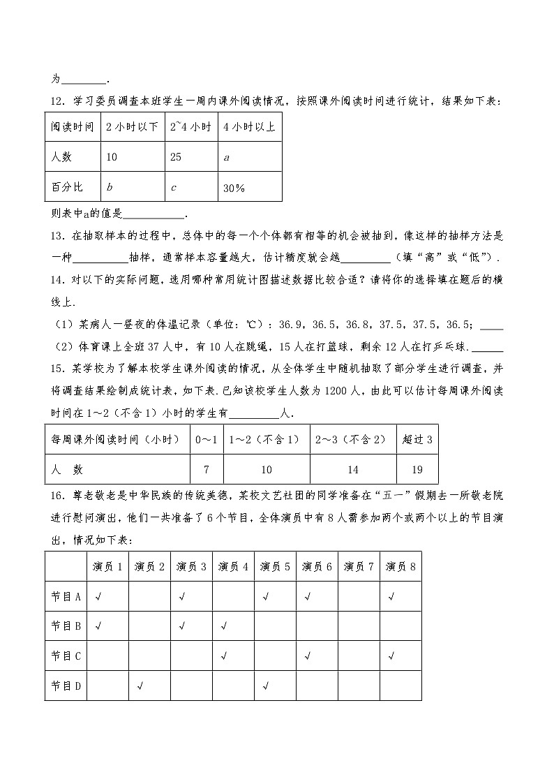 人教版（2024）七年级下册数学第12章《数据的收集整理与描述》综合测试卷（含答案解析）第3页
