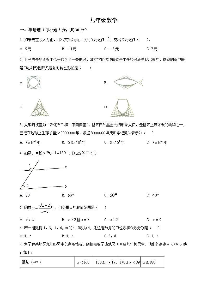 广东省江门市新会区尚雅学校九年级下学期月考数学试题（原卷版）-A4第1页