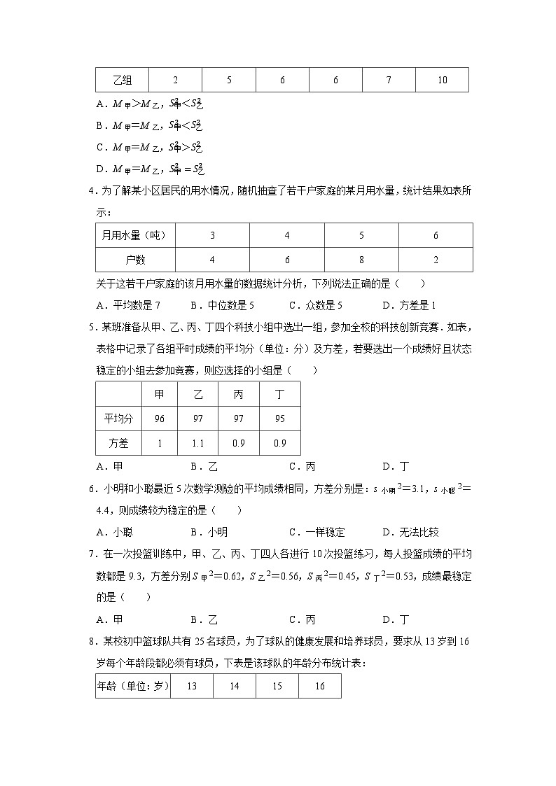 第20章 20.3 数据的离散程度 2025-2026学年八年级下初中数学同步复习讲义（沪科版2024）（原卷版）第2页