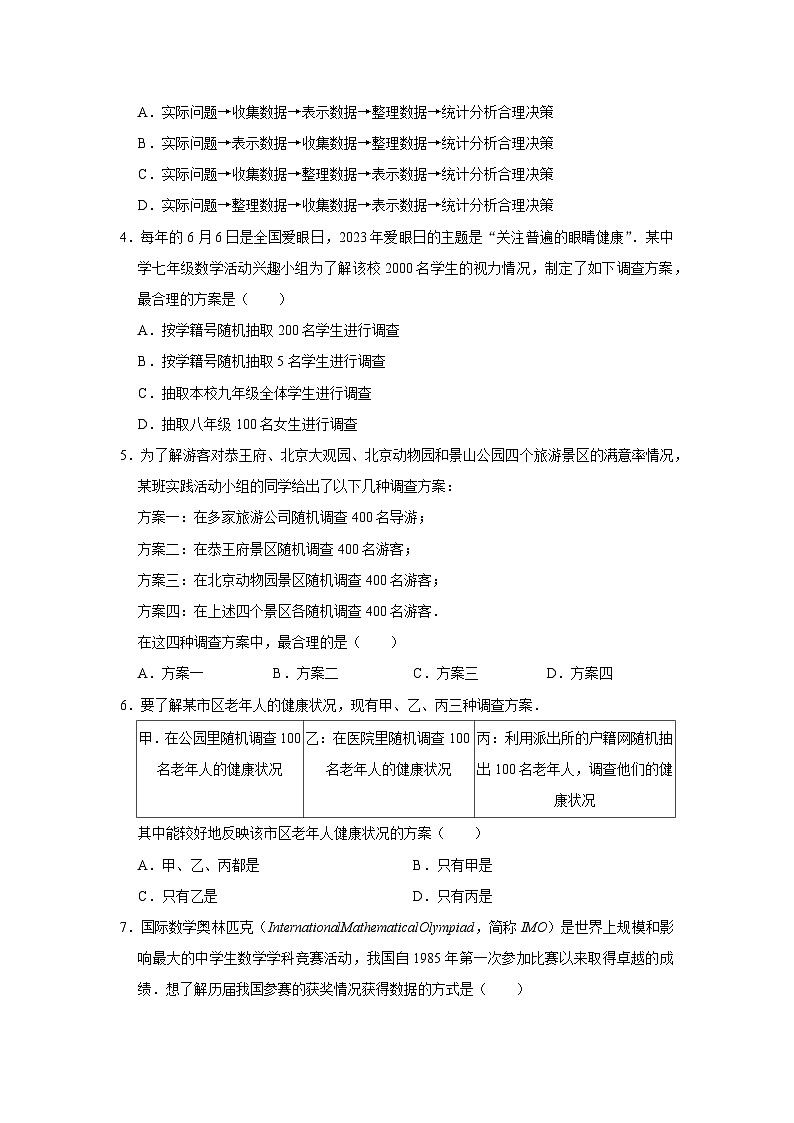 第6章第1节 普查与抽样调查 2025-2026学年八年级下初中数学同步复习讲义（苏科版2024）（原卷版）第2页