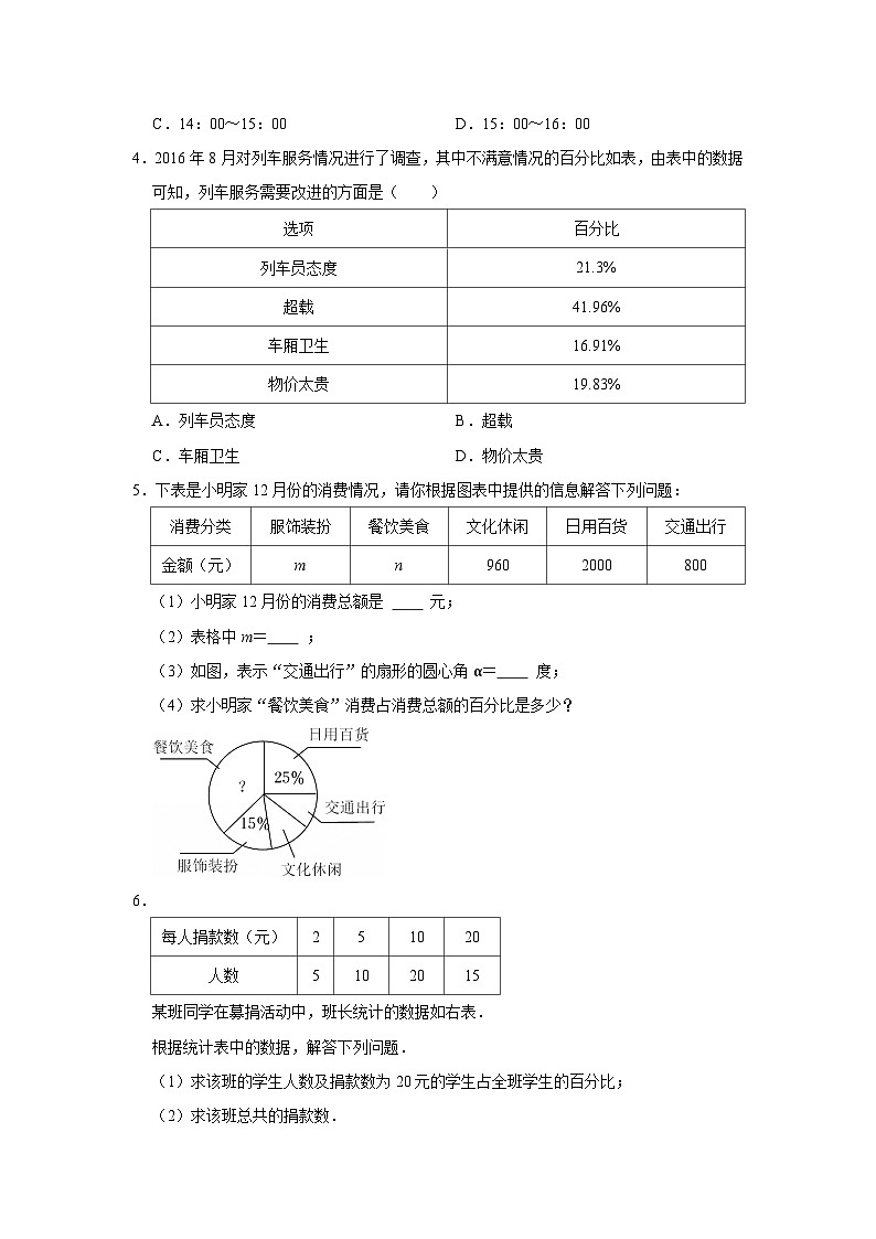 第6章第2节 统计图 2025-2026学年八年级下初中数学同步复习讲义（苏科版2024）(原卷版）第2页