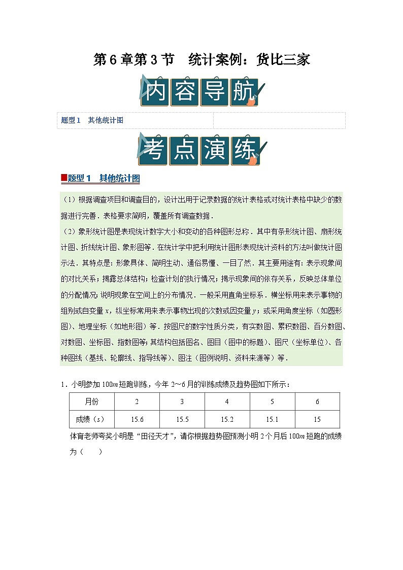 第6章第3节 统计案例：货比三家 2025-2026学年八年级下初中数学同步复习讲义（苏科版2024）(原卷版）第1页