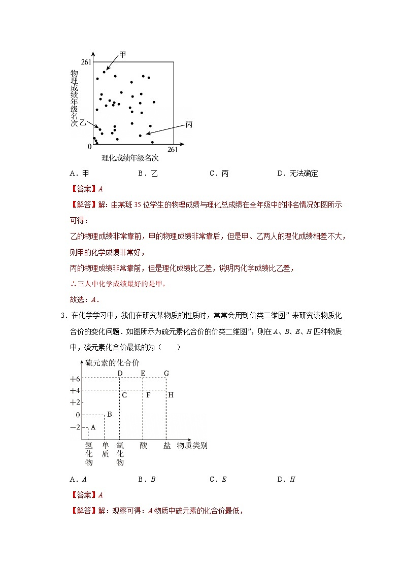 第6章第3节 统计案例：货比三家 2025-2026学年八年级下初中数学同步复习讲义（苏科版2024）(解析版）第3页