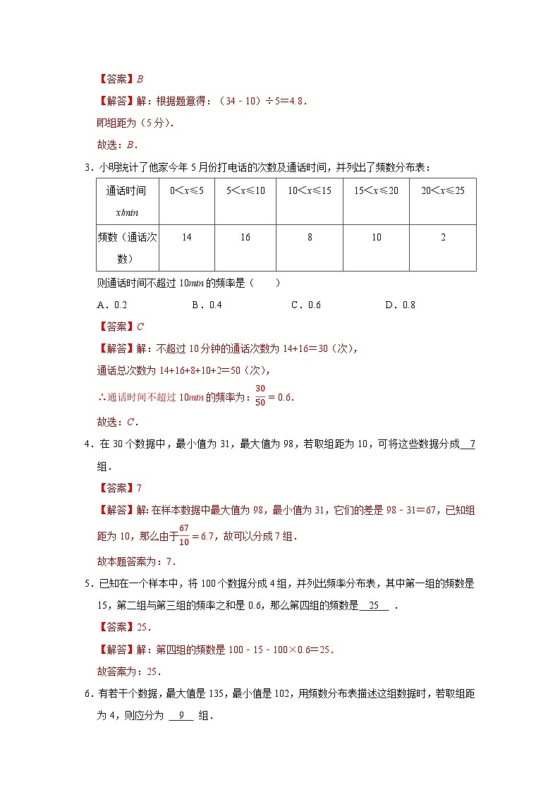 第6章第5节 频数分布表和频数分布直方图 2025-2026学年八年级下初中数学同步复习讲义（苏科版2024）(解析版）第2页