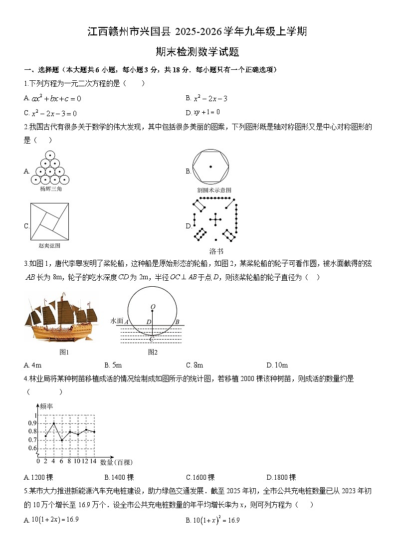 2025-2026学年江西赣州市兴国县九年级上学期期末检测题数学试卷（学生版）第1页