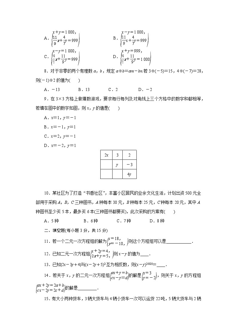 第6章一次方程组单元测试卷2024-2025学年华东师大版七年级数学下册（含答案）第2页