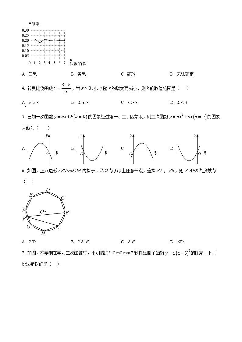 山东威海市环翠区2025一2026学年度第一学期期末质量检测 九年级数学试卷（试卷+解析）第2页