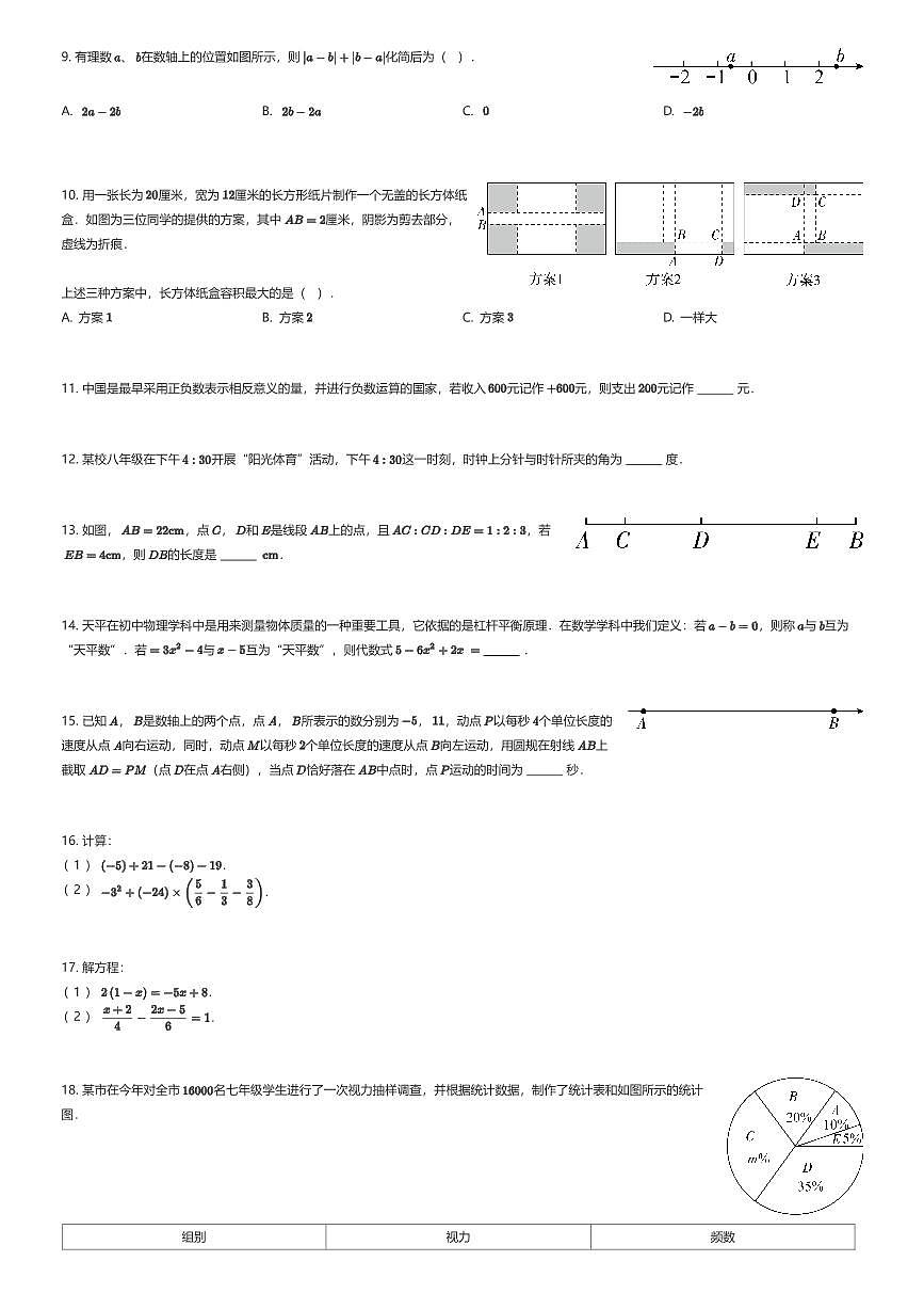 2025~2026学年河南郑州中原区郑州外国语学校初一上学期期末数学试卷（有答案解析）第2页