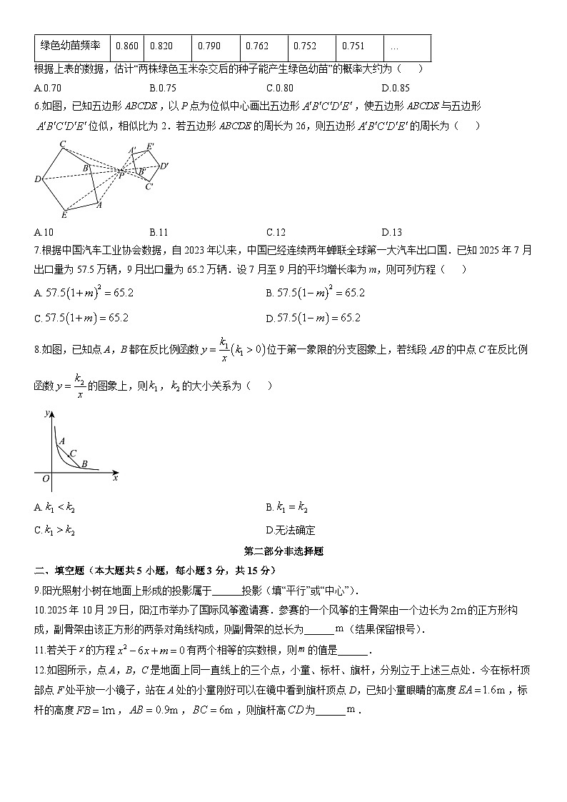 2025-2026学年广东省深圳市福田区九年级上学期1月期末数学试卷（学生版）第2页