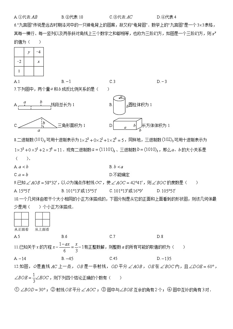 2025-2026学年四川省德阳市旌阳区七年级上学期期末考试数学试卷（学生版）第2页