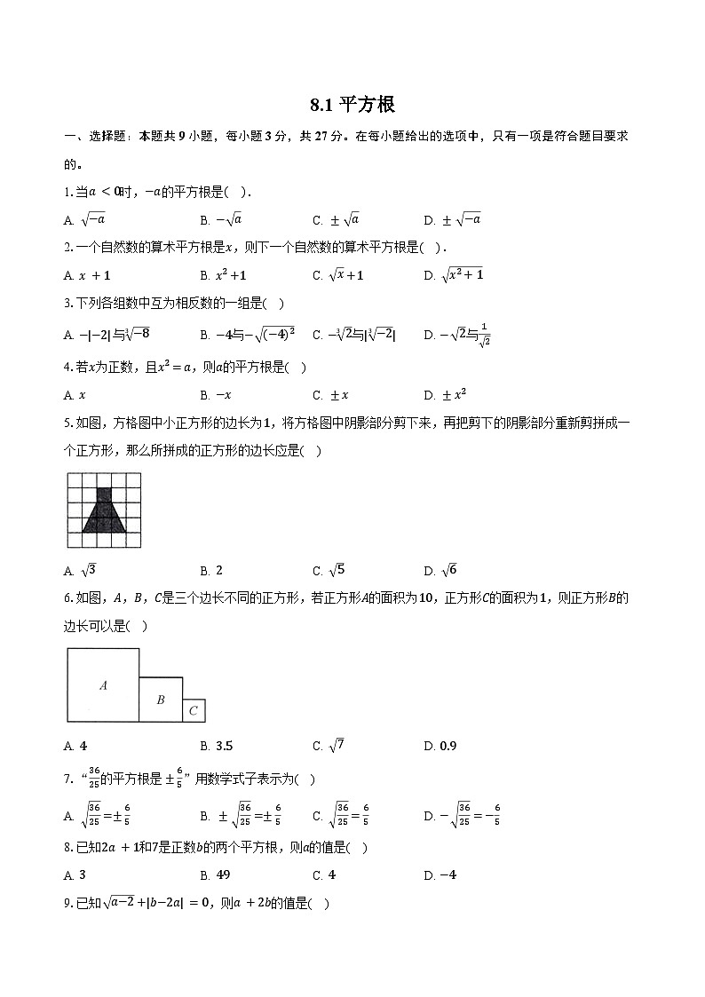8.1 平方根--同步训练 2025-2026学年人教版（新课标）七年级数学下册（含答案+解析）第1页