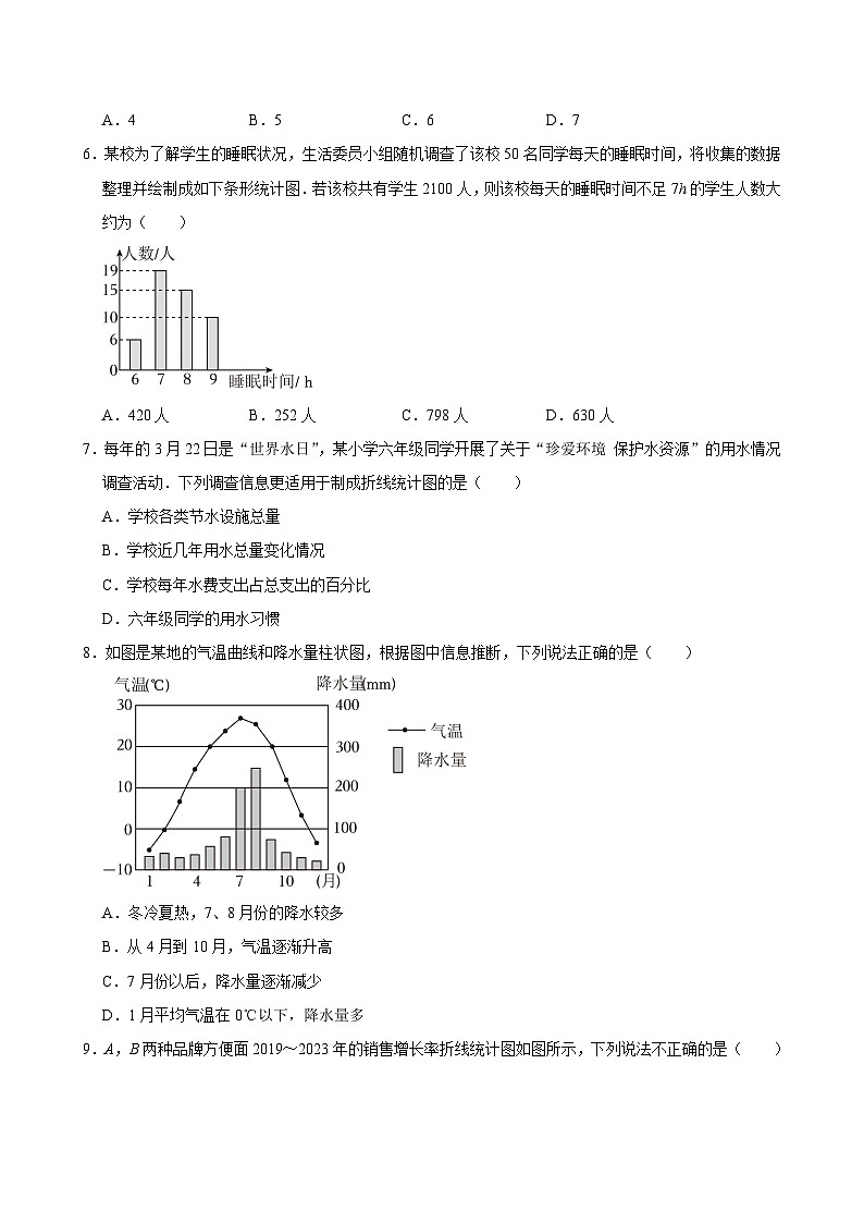 第六章《数据的收集与整理》期末单元复习题（1）2024--2025学年北师大版七年级数学上册第2页