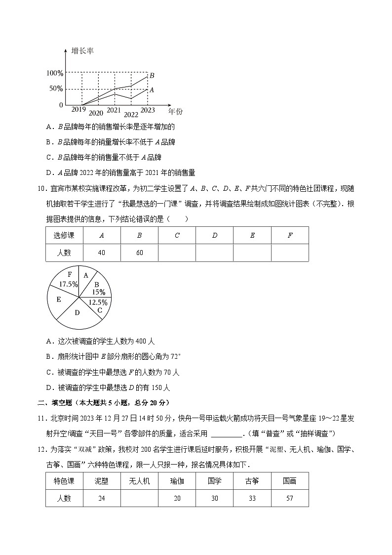 第六章《数据的收集与整理》期末单元复习题（1）2024--2025学年北师大版七年级数学上册第3页