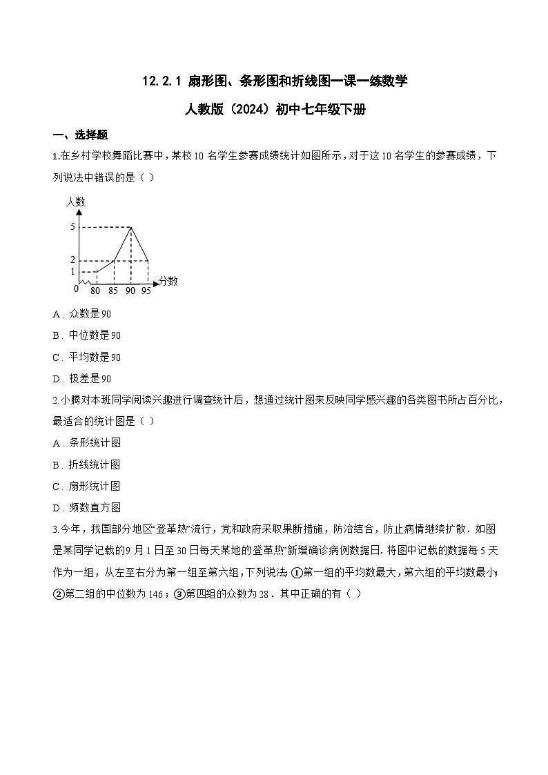12.2.1 扇形图、条形图和折线图一课一练数学人教版（2024）初中七年级下册(无答案)第1页
