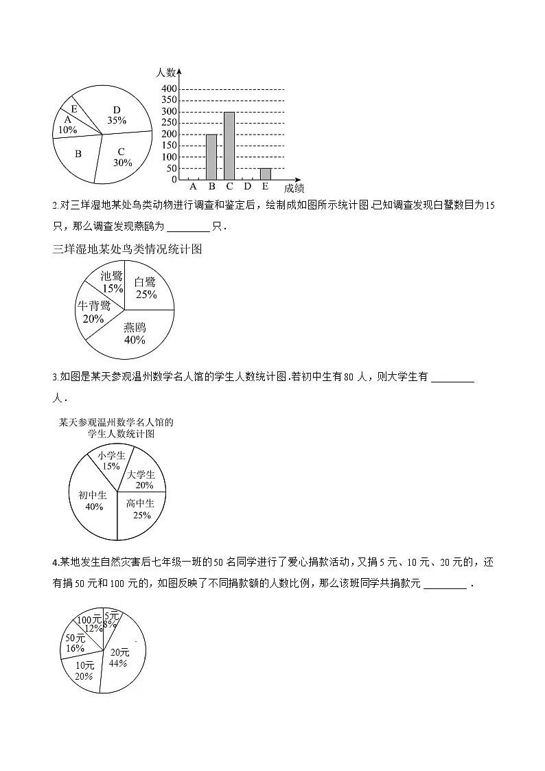 2. 扇形统计图一课一练数学华东师大版（2024）初中八年级上册(无答案)第3页