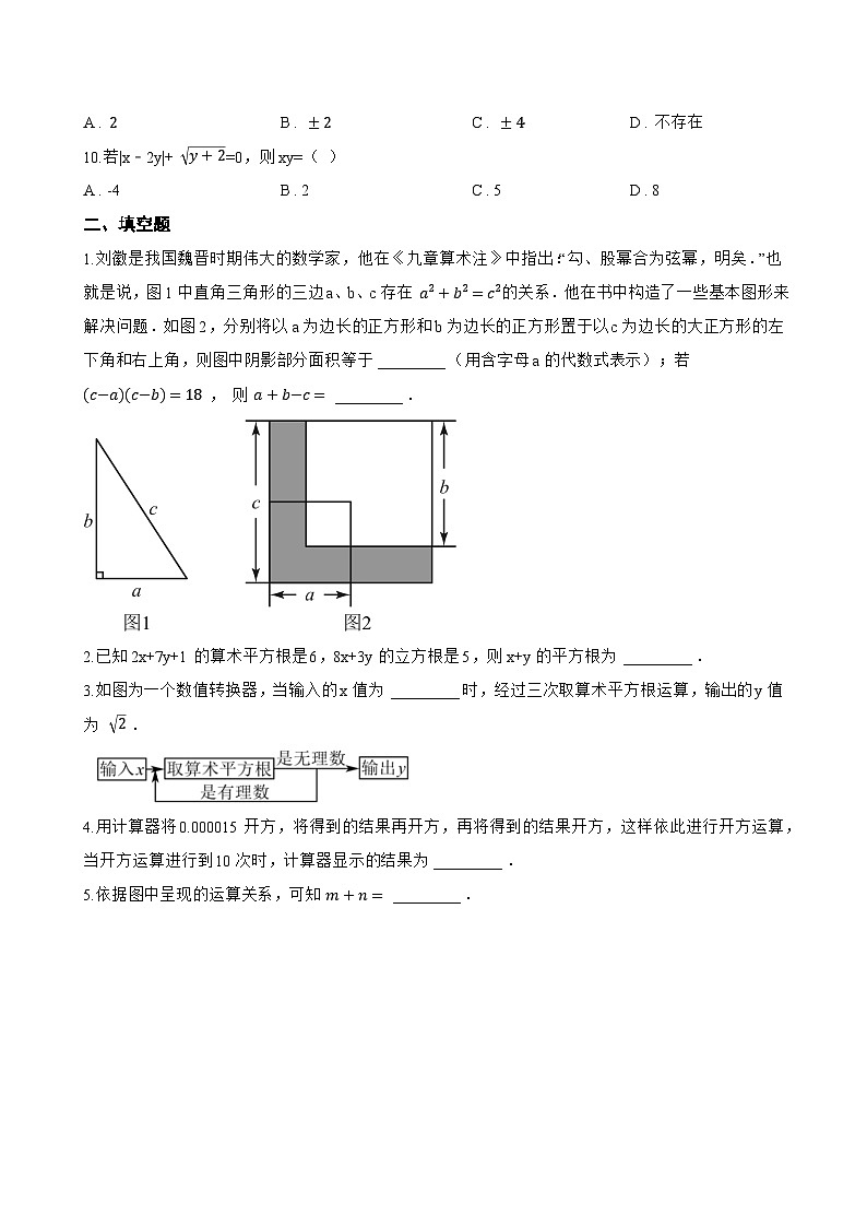 2.1 平方根一课一练数学苏科版（2024）初中八年级上册(无答案)第2页