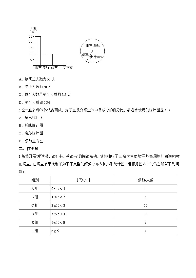 3. 容易误导读者的统计图一课一练数学华东师大版（2024）初中八年级上册(无答案)第2页