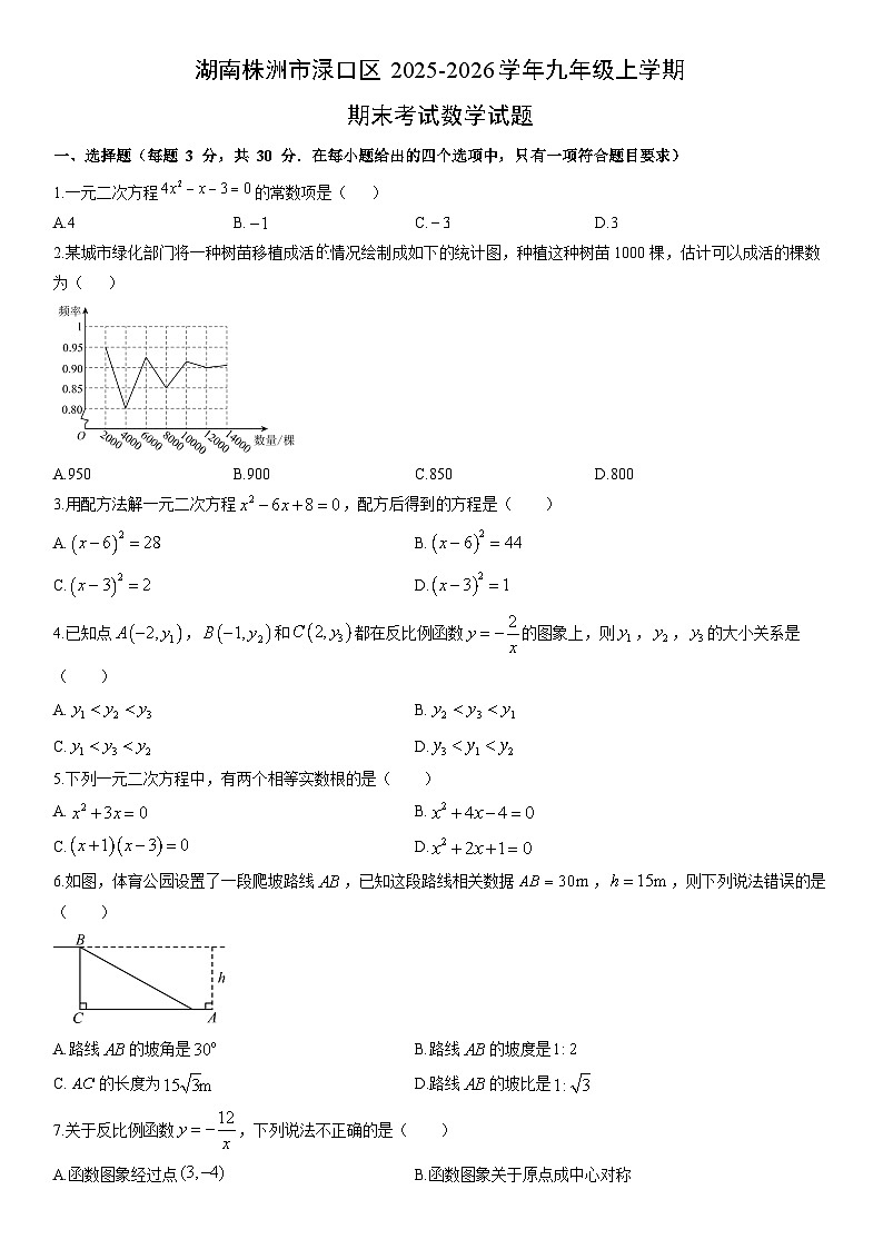 2025-2026学年湖南株洲市渌口区九年级上学期期末考试数学试卷（学生版）第1页