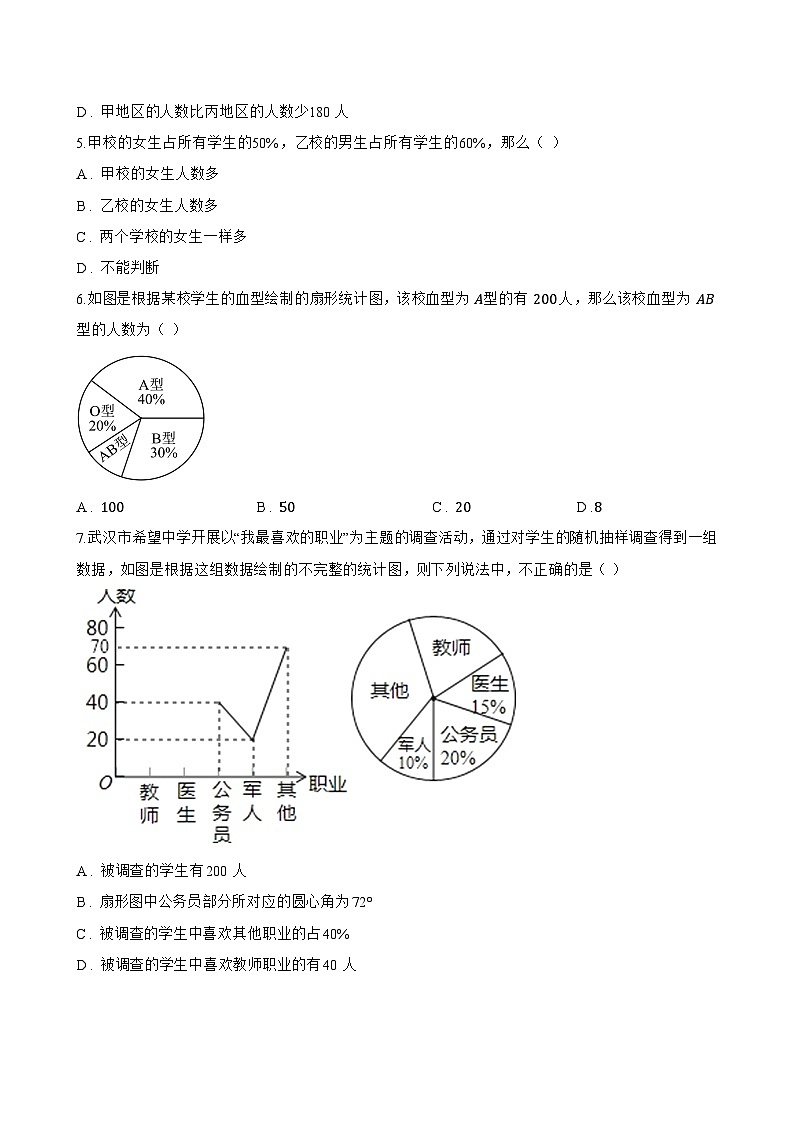 6.3 扇形统计图一课一练数学浙教版（2024）初中七年级下册(无答案)第2页