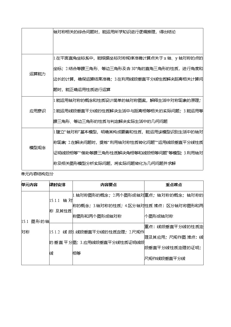 第十五章 轴对称  大单元整体   教学设计  人教版八年级数学上册第3页