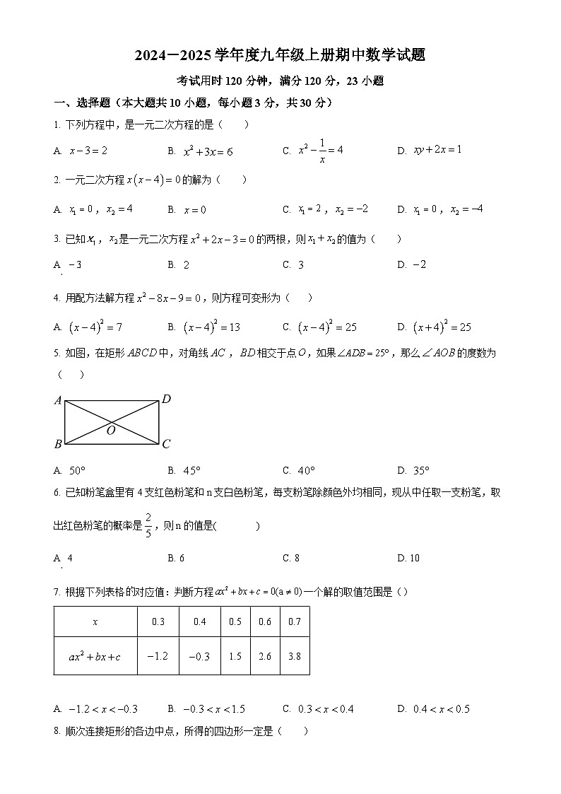 广东省茂名市茂南一中上学期九年级期中考试数学试题（原卷版）-A4第1页