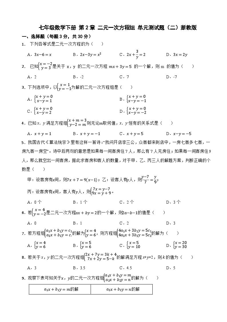 七年级数学下册 第2章 二元一次方程组 单元测试题（二）浙教版（含解析）第1页