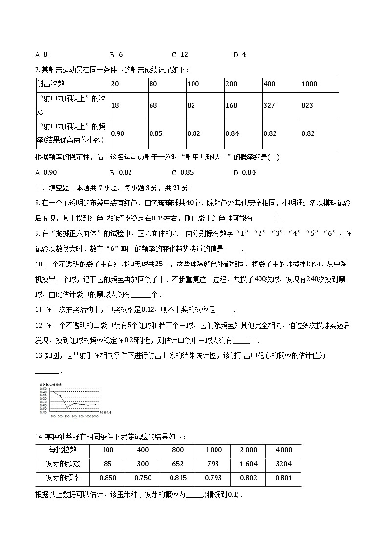 3.2 频率的稳定性--同步训练 2025-2026学年北师大版（新课标） 七年级数学下册第2页