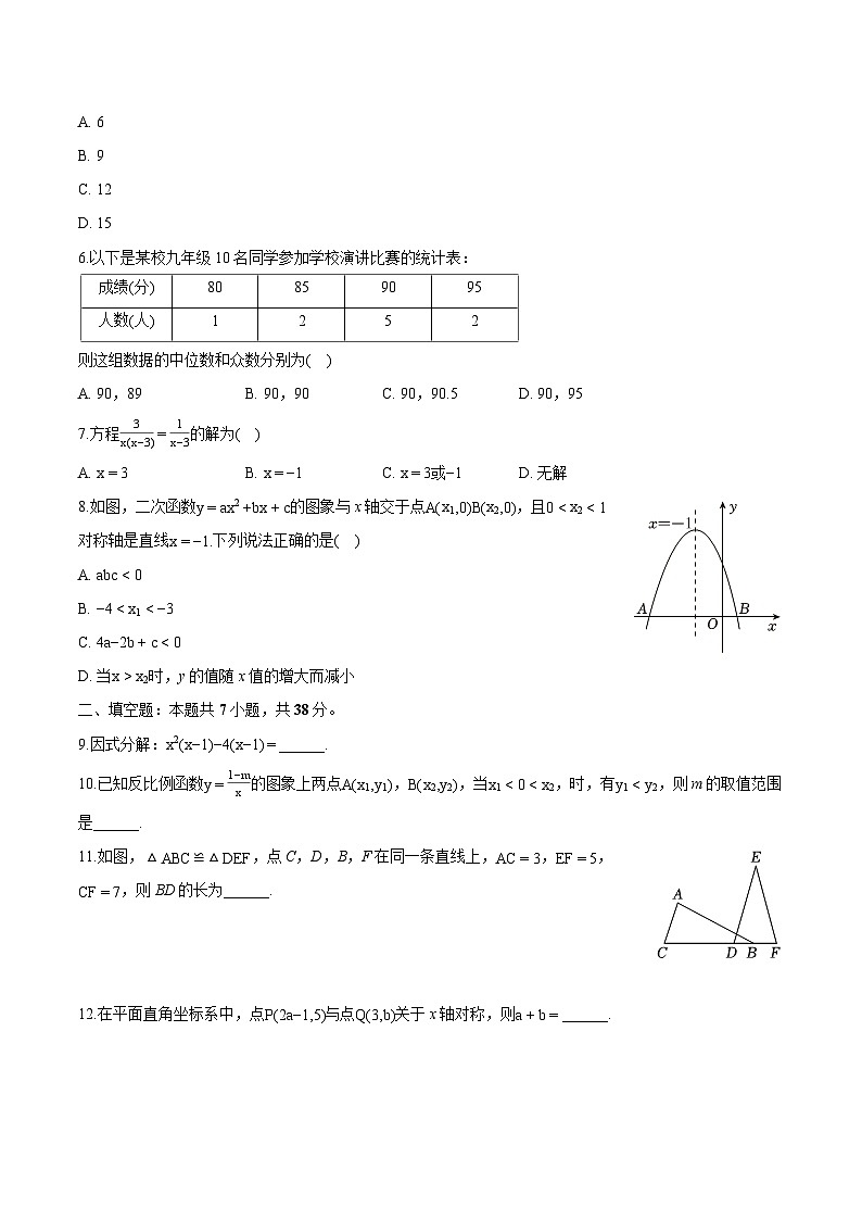 四川省成都市武侯区西川实验学校2024-2025学年九年级下学期开学 数学试卷第2页