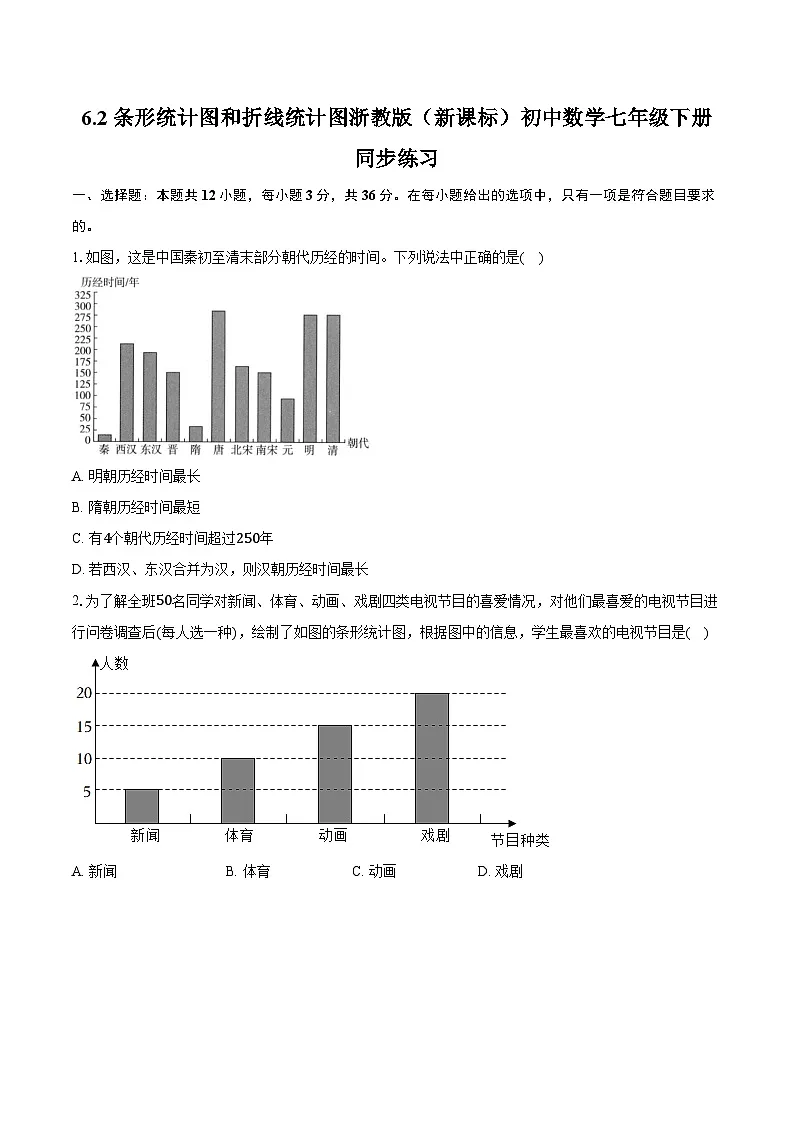 6.2条形统计图和折线统计图 浙教版（新课标）初中数学七年级下册同步练习（含详细答案解析）第1页