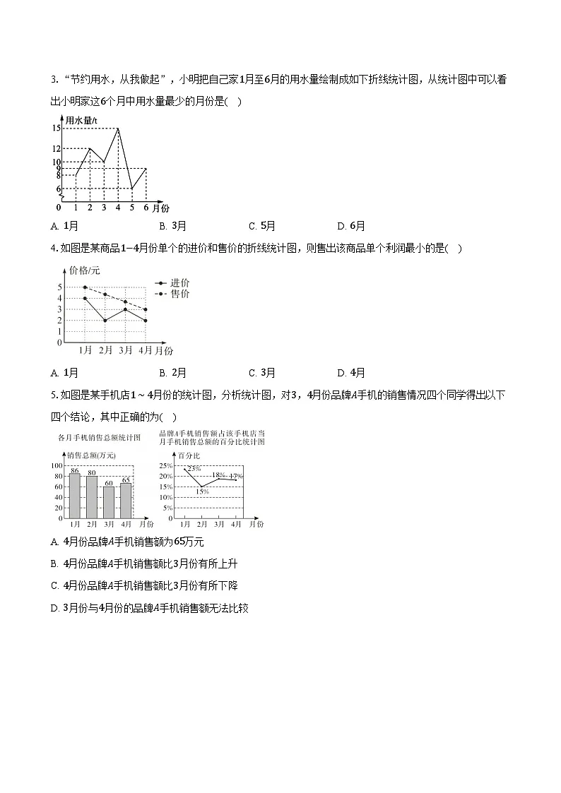 6.2条形统计图和折线统计图 浙教版（新课标）初中数学七年级下册同步练习（含详细答案解析）第2页