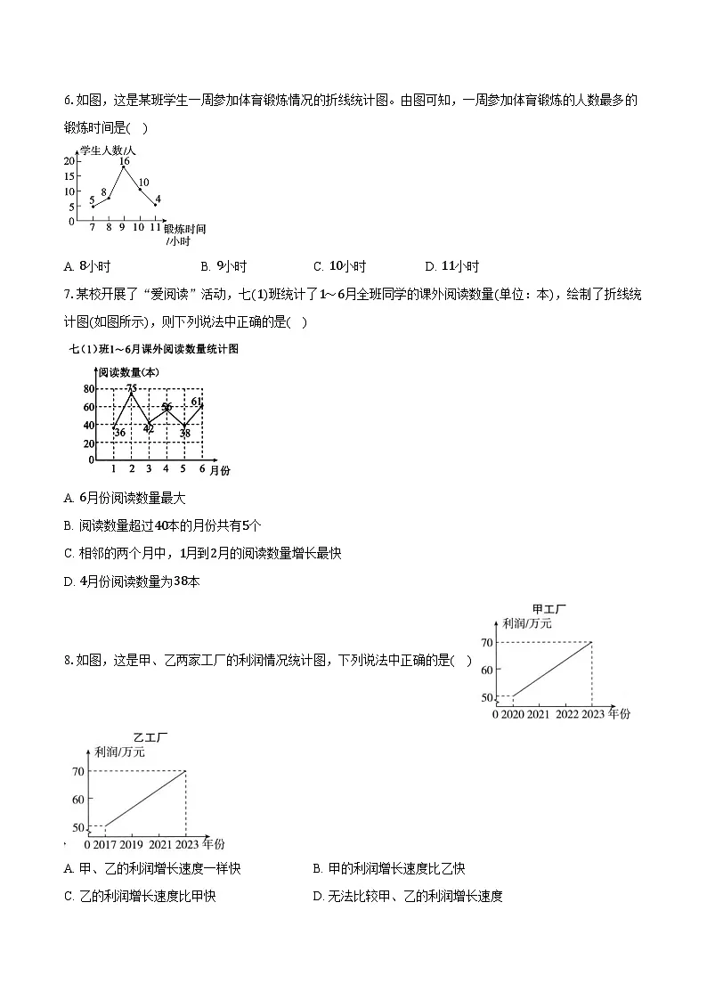 6.2条形统计图和折线统计图 浙教版（新课标）初中数学七年级下册同步练习（含详细答案解析）第3页